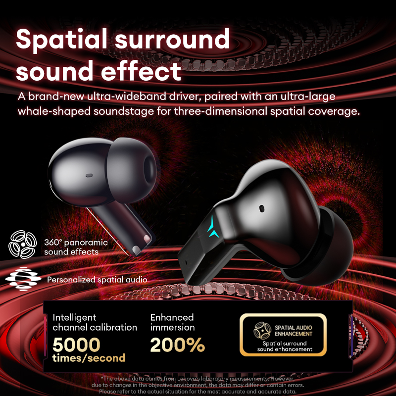 เลอโนโว GT105 หูฟังเกมมิ่ง บลู - Outdoor Sport Doo บทวิจารณ์และราคา